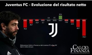 世界杯直播软件-梁熙明：这样的尤文连阿囧也带不动了