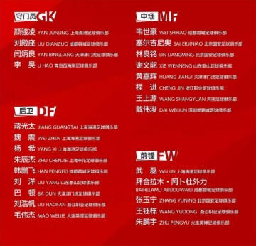 世界杯直播软件-新国足主力框架浮现：中后场两归化挑大梁，前场张玉宁韦世豪冲锋